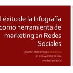 El éxito de la infografía como herramienta de marketing en Social Media