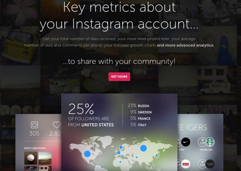 Iconosquare: análisis y estadísticas de tu cuenta en Instagram