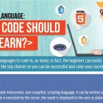 ¿Cuál lenguaje de programación debo aprender? (infografía)