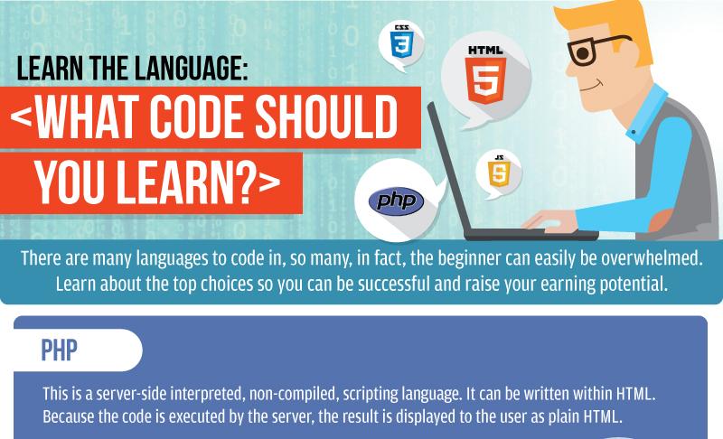 ¿Cuál lenguaje de programación debo aprender? (infografía)