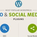 Los 20 plugins WordPress más populares para SEO y Social Media (infografía)