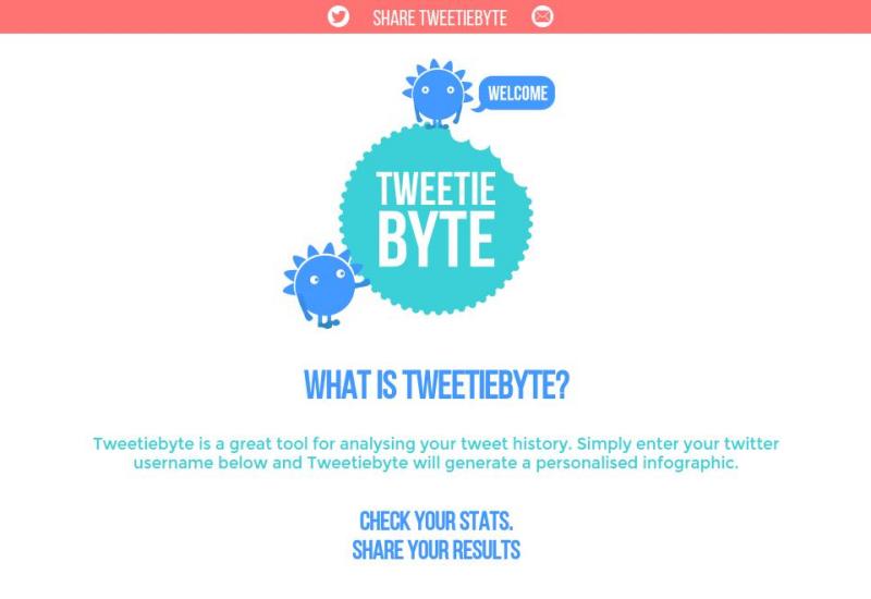 Tweetiebyte: crea una infografía con tus estadísticas de Twitter