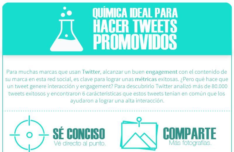Infografía con seis fórmulas para lograr más interacción en Twitter