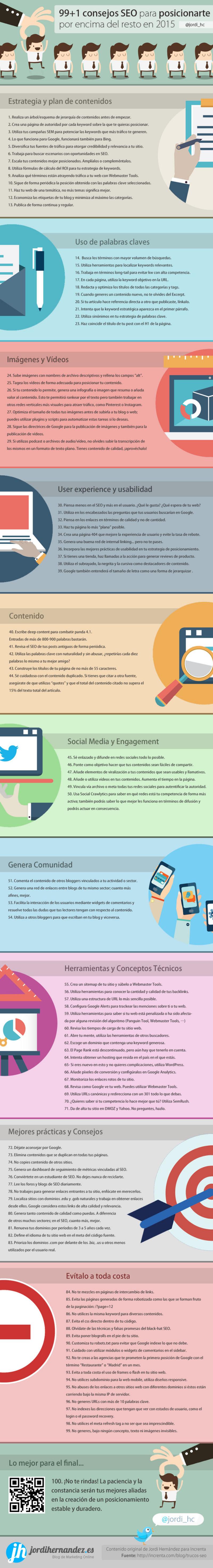 100 consejos SEO para posicionarte sobre tu competencia en 2015 (infografía)