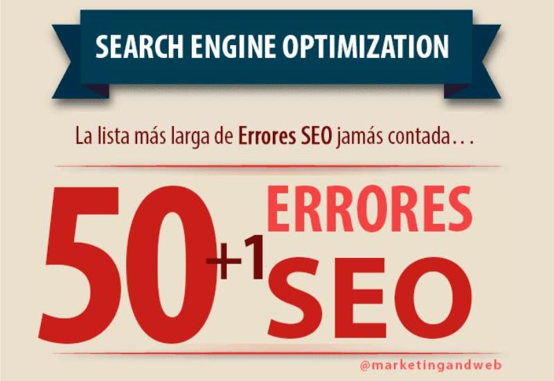 Infografía en español con 50+1 errores SEO