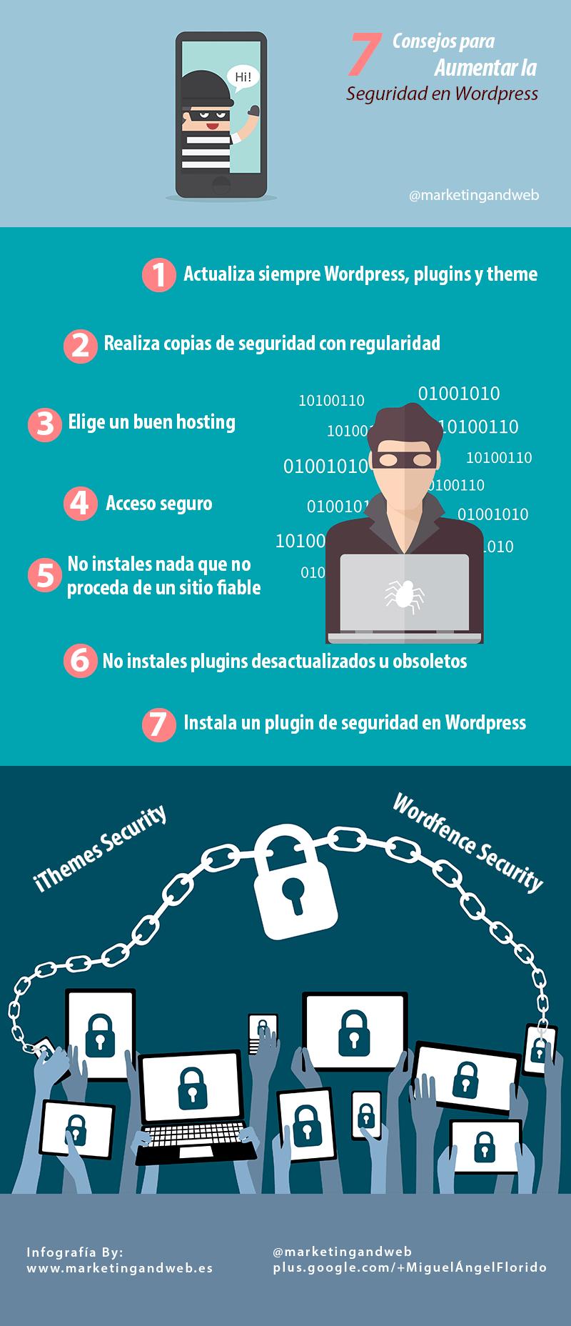 Siete útiles consejos para aumentar la seguridad de WordPress (infografía)