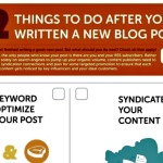 Doce cosas a hacer después de publicar un post en tu blog (infografía)