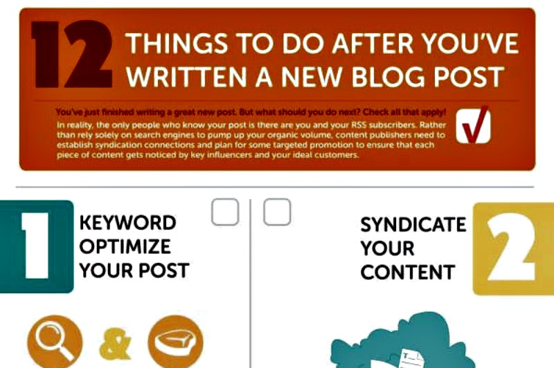Doce cosas a hacer después de publicar un post en tu blog (infografía)