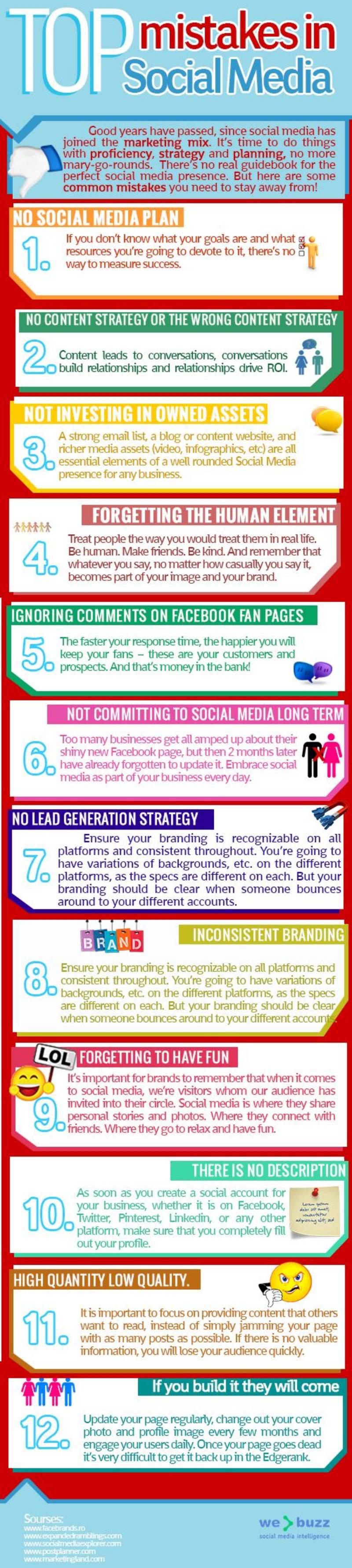 Errores más comunes en Social Media (infografía)