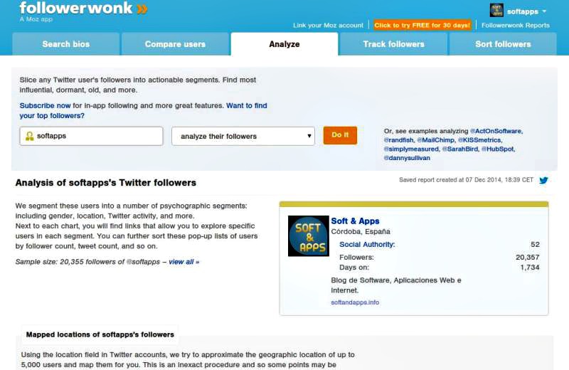Followerwonk: servicio para el análisis de los followers de Twitter