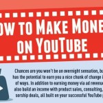 Aprende a ganar dinero usando YouTube (infografía)