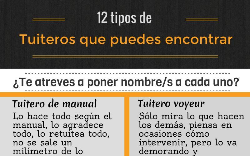 Doce clases de tuiteros que podemos encontrar en Twitter (infografía)