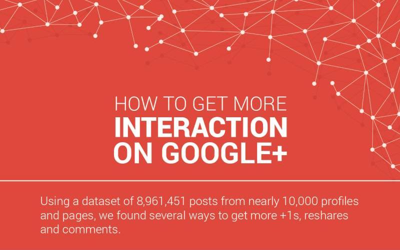 ¿Cómo conseguir más interacción en Google+? (infografía)