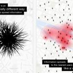 Plague: app móvil para difundir información de otra manera