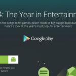 Infografía de Google para dar a conocer lo más popular en Android en 2014