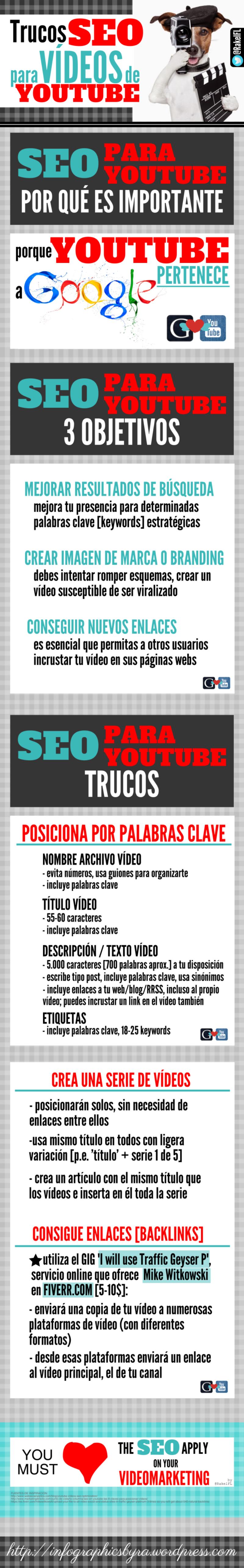 Infografía con trucos SEO para los vídeos de YouTube