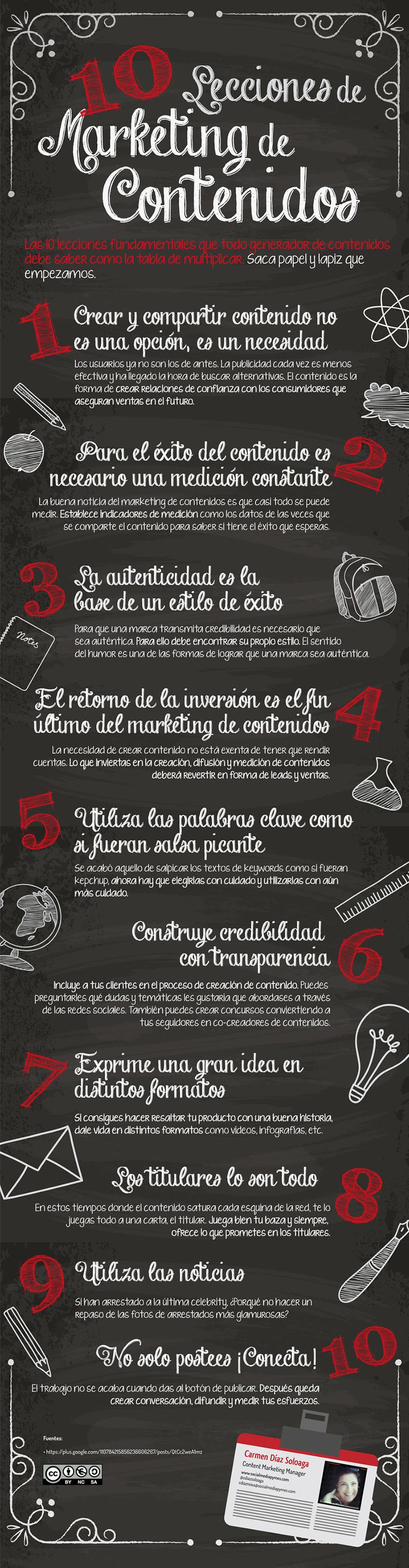 Excelente infografía con "10 Lecciones de Marketing de Contenidos"