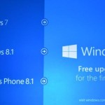 Windows 10 llegará gratis para usuarios de 7, 8.1 y Windows Phone 8.1