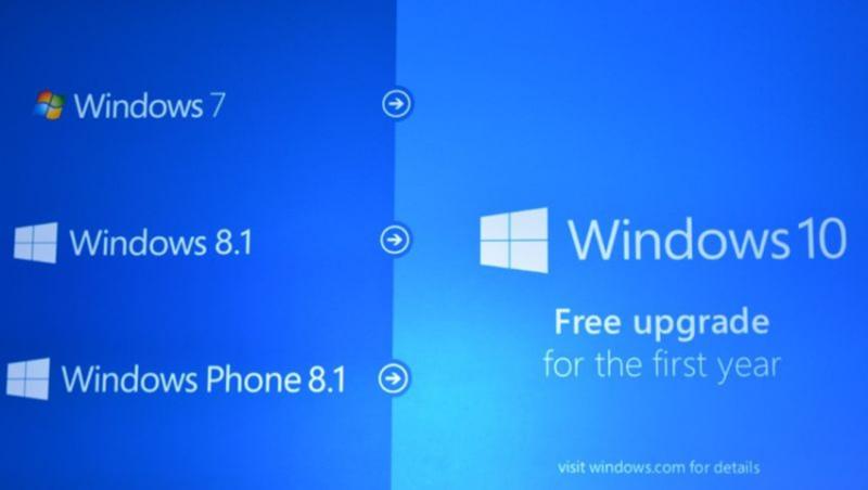 Windows 10 llegará gratis para usuarios de 7, 8.1 y Windows Phone 8.1