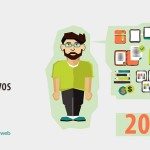 Una decena de consejos para los bloggers nuevos (infografía)