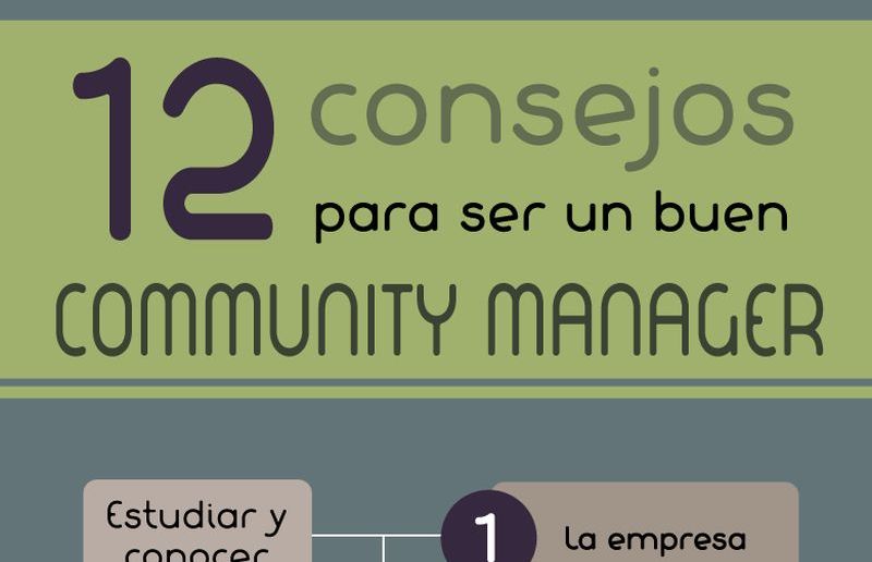 Una docena de consejos para ser buen Community Manager (infografía)