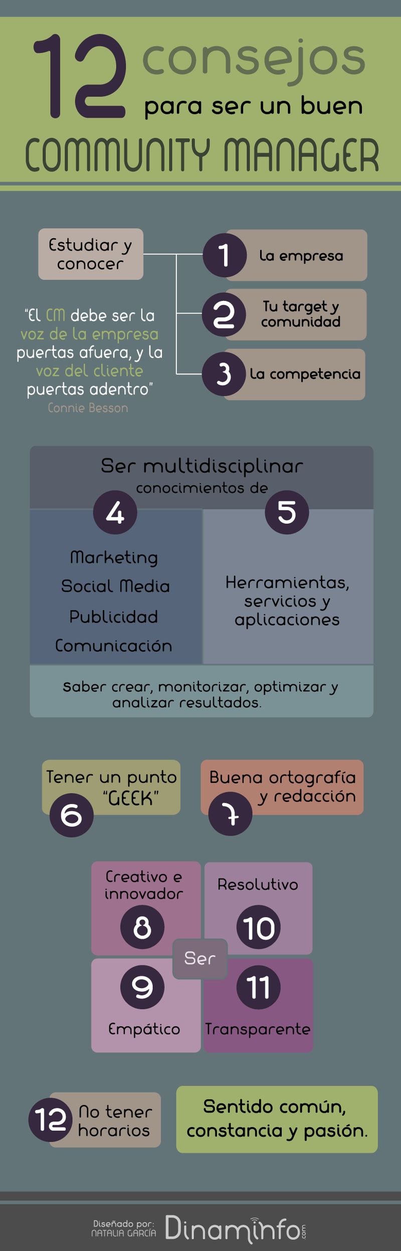Una docena de consejos para ser buen Community Manager (infografía)