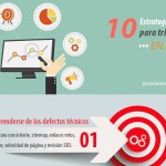 Las estrategias SEO para triunfar en este 2015 (infografía)