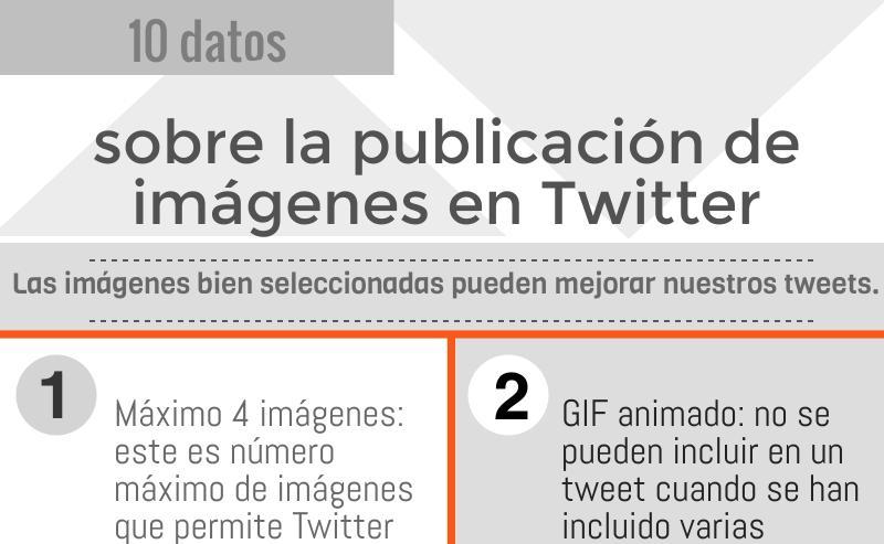 10 aspectos a tener en cuenta para publicar imágenes en Twitter (infografía)