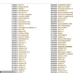 Linux Screenshot: capturas de las distribuciones Linux del 2003 a la actualidad