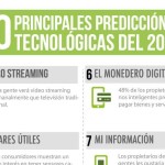 Las diez predicciones tecnológicas para el año 2015 (infografía)