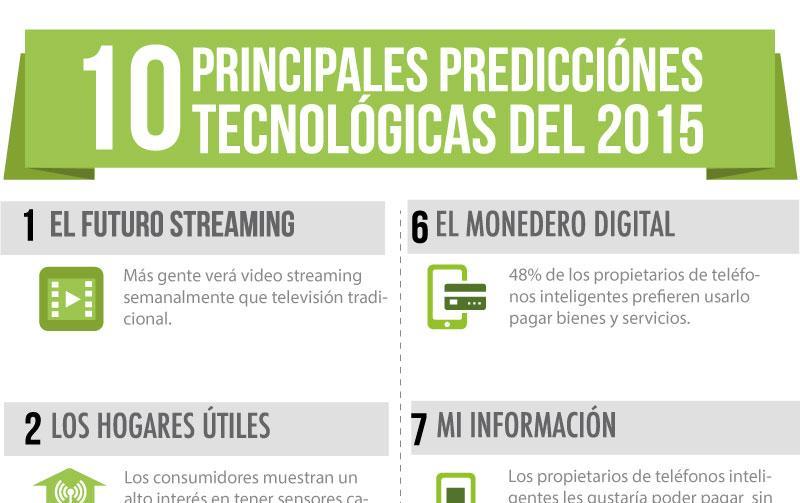 Las diez predicciones tecnológicas para el año 2015 (infografía)