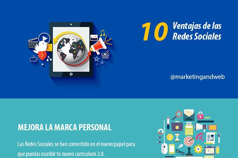 Conoce 10 grandes ventajas que aportan las Redes Sociales (infografía)