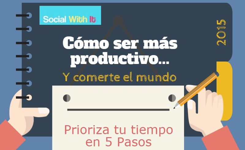 Los 5 pasos clave para ser más productivos (infografía)