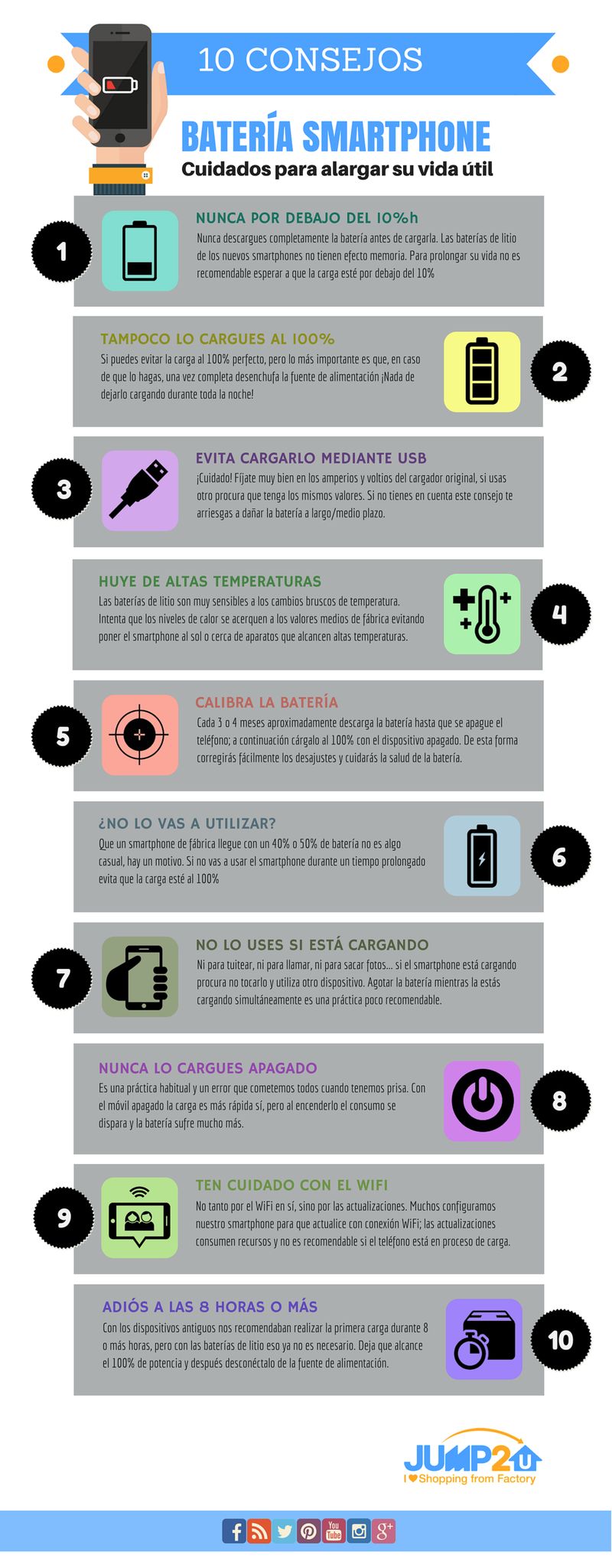 10 consejos para alargar la vida útil de la batería de tu smartphone (infografía)