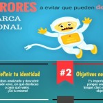 Los 14 errores que pueden destrozar tu marca personal (infografía)