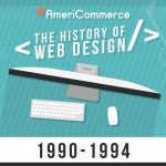 La historia del diseño web desde 1990 a la actualidad (infografía)