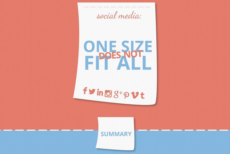 ¿Qué tipo de contenidos publicar en cada red social? (infografía)