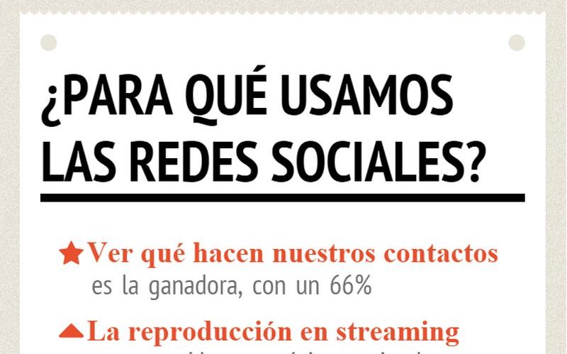 Descubre cuáles son los usos que le damos a las redes sociales (infografía)