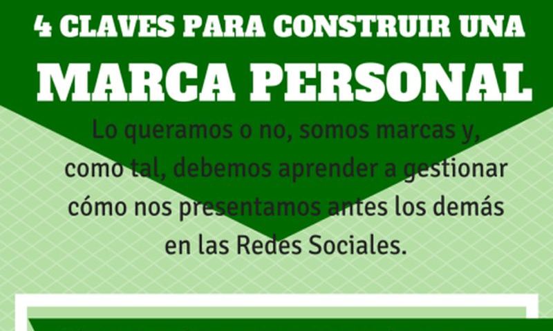 Las 4 claves para construir tu marca personal en Social Media (infografía)