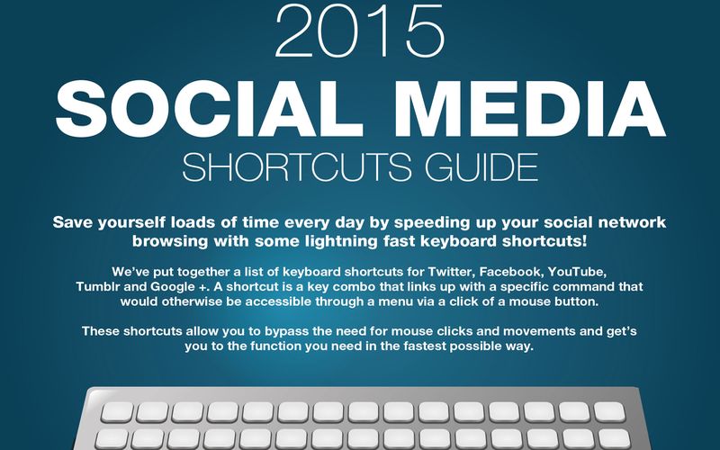 Infografía con los atajos de teclado de las redes sociales actualizada a 2015