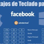 Conoce los atajos de teclado que puedes usar en Facebook (infografía)