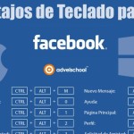 Conoce los atajos de teclado que puedes usar en Facebook (infografía)