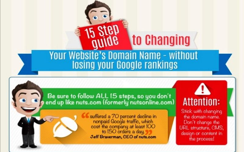 Pasos para cambiar el dominio de tu sitio sin perder el ranking de Google (infografía)