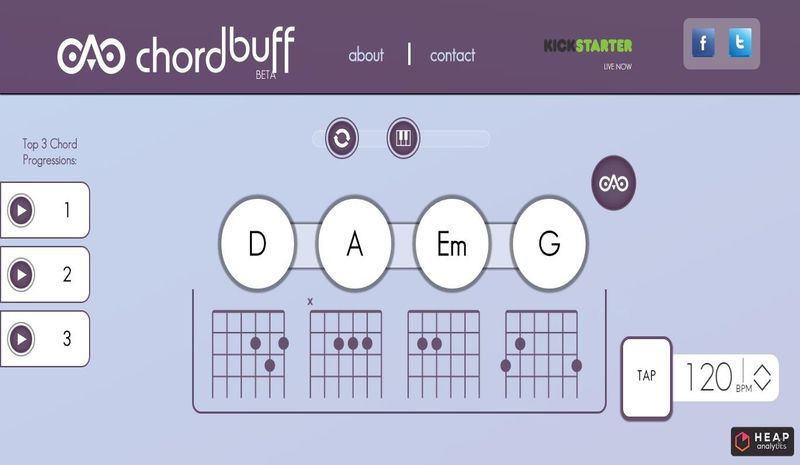 ChordBuff: acompañamientos de piano y guitarra para la melodía que tarareamos