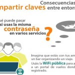 Conoce los peligros de usar siempre la misma contraseña (infografía)