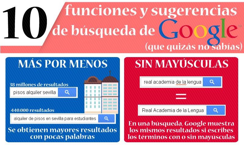 10 funciones y sugerencias para buscar en Google (infografía)