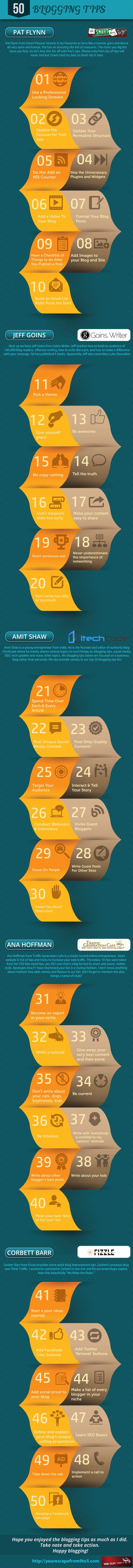 50 excelentes consejos para bloggers (infografía)