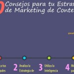 Útiles consejos para mejorar tu estrategia de Marketing de Contenidos (infografía)