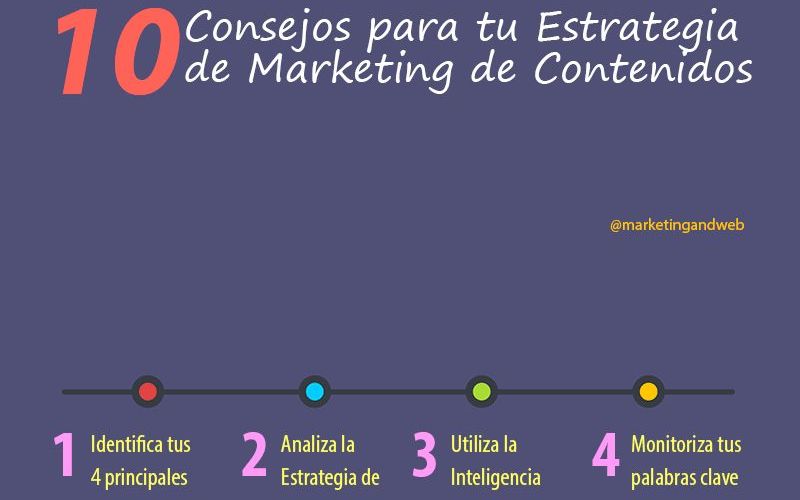 Útiles consejos para mejorar tu estrategia de Marketing de Contenidos (infografía)