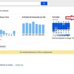 Google ya te permite descargar tu historial de búsquedas